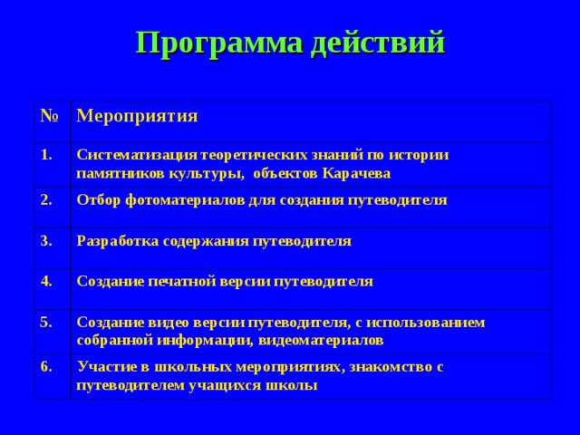 Программа действий № Мероприятия 1. Систематизация теоретических знаний по истории памятников культуры, объектов Карачева 2. Отбор фотоматериалов для создания путеводителя 3. Разработка содержания путеводителя 4. Создание печатной версии путеводителя 5. Создание видео версии путеводителя, с использованием собранной информации, видеоматериалов 6. Участие в школьных мероприятиях, знакомство с путеводителем учащихся школы 