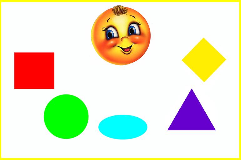 Картина круг треугольник квадрат. Сказочные геометрические фигуры в картинках. Колобок в геометрических фигурах. Из геометрических фигур Колобок для детей. Сказочный герой с геометрическими фигурами.