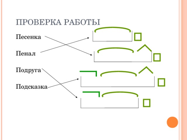 ПРОВЕРКА РАБОТЫ Песенка Пенал Подруга Подсказка 9 