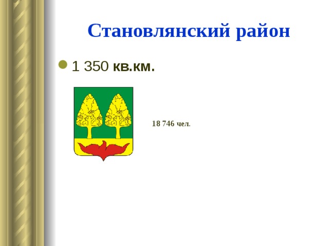 Карта становлянского района липецкой области