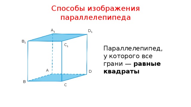 Способы изображения параллелепипеда A 1 D 1 B 1 C 1 Параллелепипед, у которого все грани — равные квадраты A D B C 