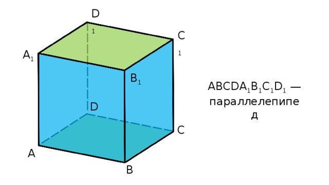 D 1 C 1 A 1 B 1 АВСDА 1 В 1 С 1 D 1 — параллелепипед D C A B 