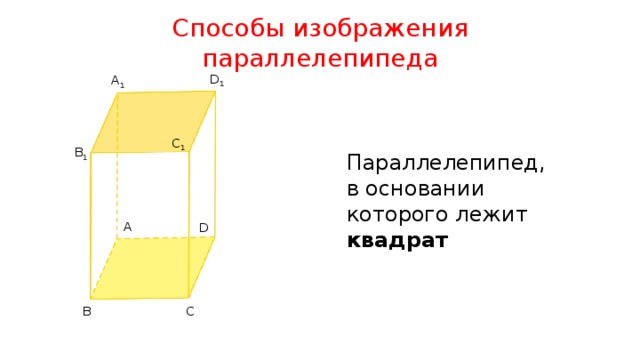 Способы изображения параллелепипеда D 1 A 1 C 1 B 1 Параллелепипед, в основании которого лежит квадрат A D B C 