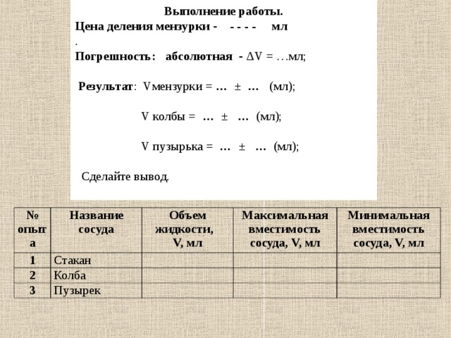 Выполнение работы. Цена деления мензурки - - - - - мл . Погрешность: абсолютная - ΔV = …мл;  Результат : Vмензурки = …  ±  … (мл);  V колбы = …  ± … (мл);  V пузырька  = …  ± … (мл);  Сделайте вывод. № опыта 1 Название сосуда 2 Объем жидкости, V, мл Стакан 3 Максимальная вместимость сосуда, V, мл Колба Минимальная вместимость сосуда, V, мл Пузырек 