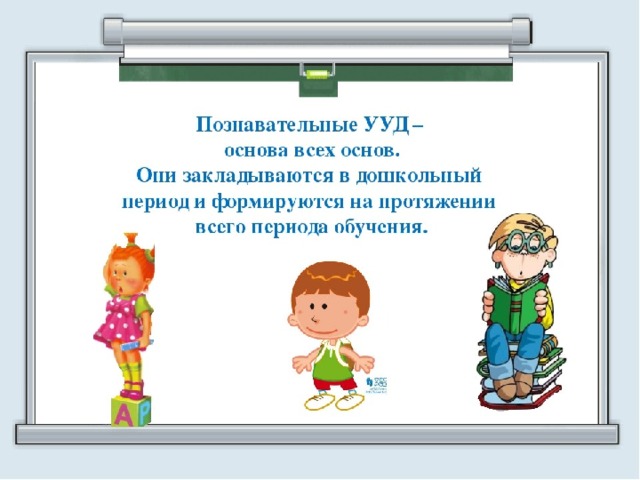 Презентация формирование ууд в начальной школе презентация