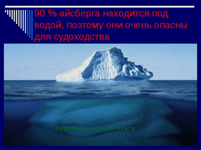 90 % айсберга находится под водой, поэтому они очень опасны для судоходства Видимая часть айсберга 
