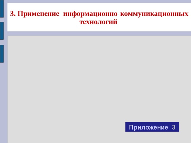 3. Применение информационно-коммуникационных технологий Приложение 3