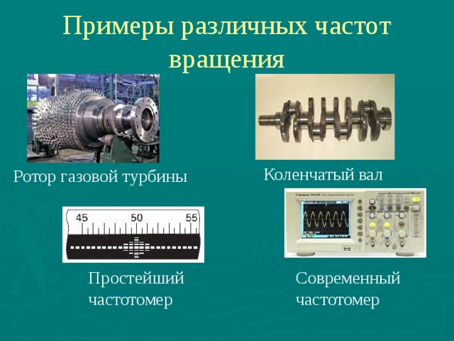 Примеры различных частот вращения Коленчатый вал Ротор газовой турбины Простейший частотомер Современный частотомер 