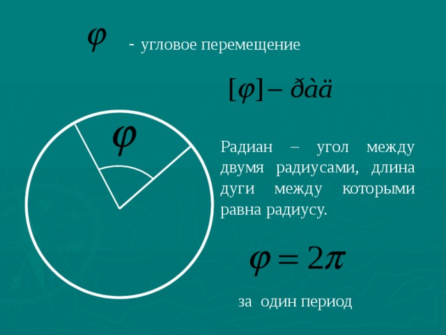 Найди длину дуги окружности радиуса