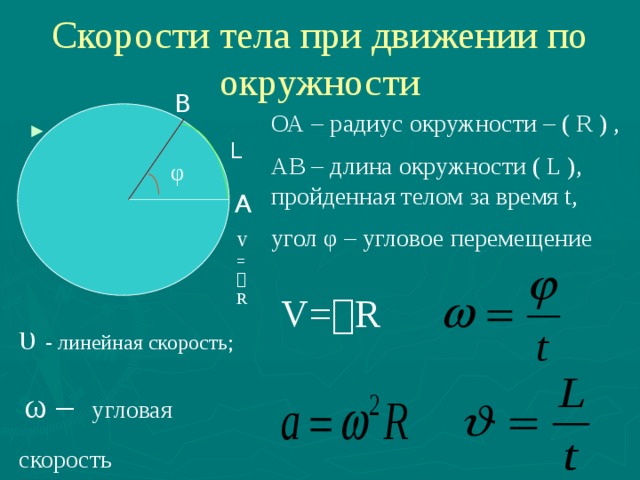 Угловое движение по окружности