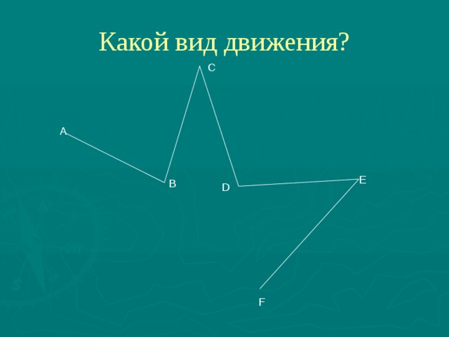 Какой вид движения? С А E В D F 