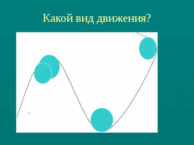 Какой вид движения? 