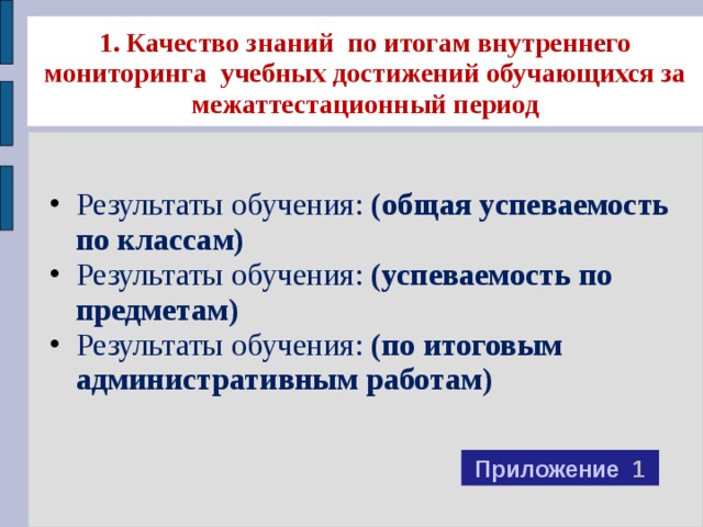 1. Качество знаний по итогам внутреннего мониторинга учебных достижений обучающихся за межаттестационный период Результаты обучения: (общая успеваемость по классам) Результаты обучения: (успеваемость по предметам) Результаты обучения: (по итоговым административным работам) Приложение 1