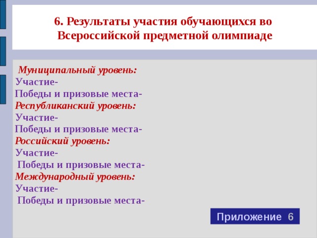 6. Результаты участия обучающихся во Всероссийской предметной олимпиаде  Муниципальный уровень: Участие- Победы и призовые места- Республиканский уровень: Участие- Победы и призовые места- Российский уровень: Участие-  Победы и призовые места- Международный уровень: Участие-  Победы и призовые места-  Приложение 6