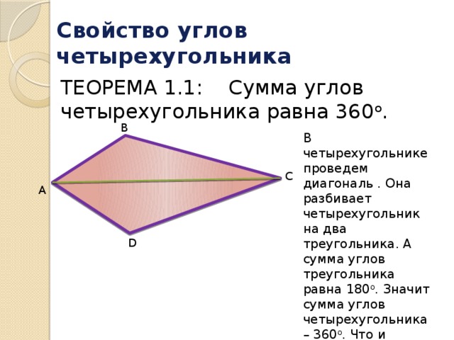 Свойство углов четырехугольника ТЕОРЕМА 1.1: Сумма углов четырехугольника равна 360 о . B В четырехугольнике проведем диагональ . Она разбивает четырехугольник на два треугольника. А сумма углов треугольника равна 180 о . Значит сумма углов четырехугольника – 360 о . Что и требовалось доказать. C A D 
