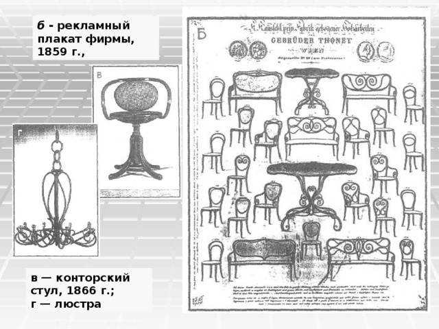 б - рекламный плакат фирмы, 1859 г., в — конторский стул, 1866 г.;  г — люстра Автор: © Пашкин Игорь Алексеевич 