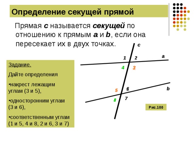 Определение секущей прямой  Прямая c  называется  секущей по отношению к прямым а и b , если она пересекает их в двух точках. с a 2 1 Задание. Дайте определения накрест лежащим углам (3 и 5), односторонним углам (3 и 6), соответственным углам (1 и 5, 4 и 8, 2 и 6, 3 и 7) 4 3 b 6 5 7 8 Рис.100 