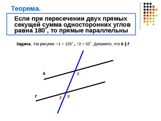 Теорема.  Если при пересечении двух прямых секущей сумма односторонних углов равна 180˚, то прямые параллельны Задача. На рисунке ˚ , k ‖ f . k 1 f 3 2 