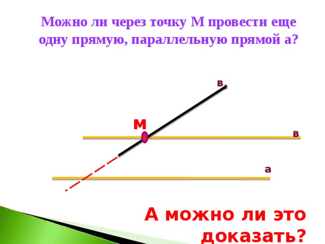 Можно ли через точку М провести еще одну прямую, параллельную прямой а? в 1 м в а А можно ли это доказать? 