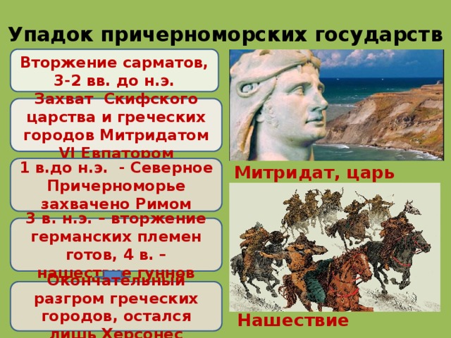 Образование первых государств 6 класс история россии презентация