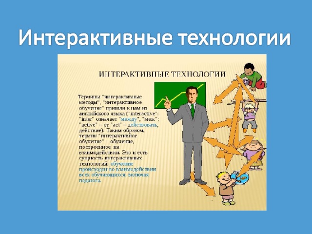 Темы для интерактивной презентации