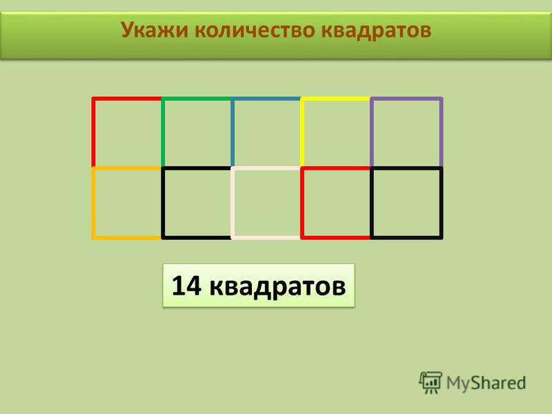 Квадрат 1 класс. Укажи количество квадратов. 6 В квадрате это сколько. Сколько квадратов в 25 квадратиках. Таблица 6 квадратов на 7 квадратов.