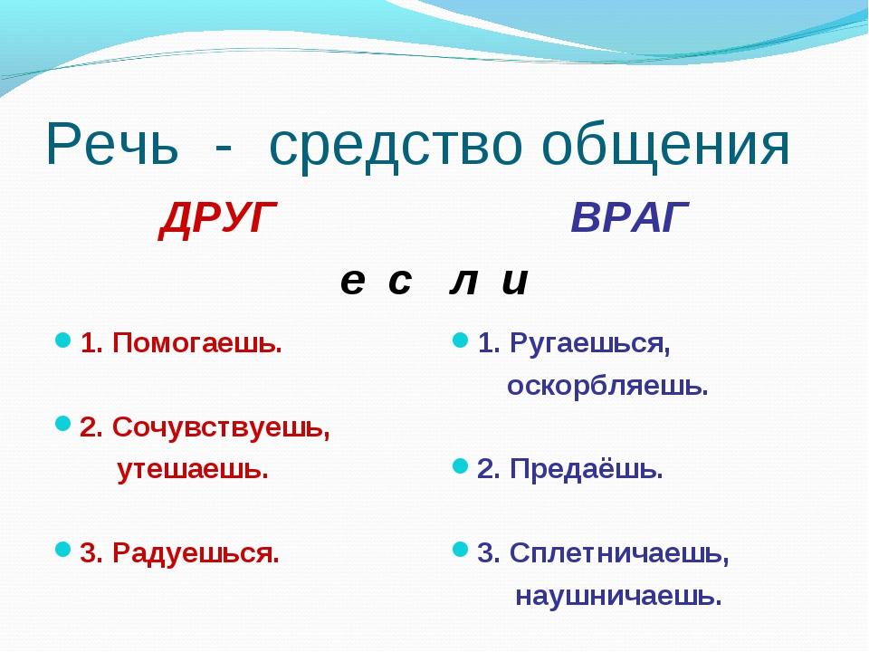 Чистый ручеек нашей речи 4 класс. Чистый ручеёк нашей речи 4 класс конспект урока и презентация. Чистый Ручеек нашей речи. Конспект урока чистый Ручеек нашей речи. Чистый ручеёк нашей речи 4 класс.