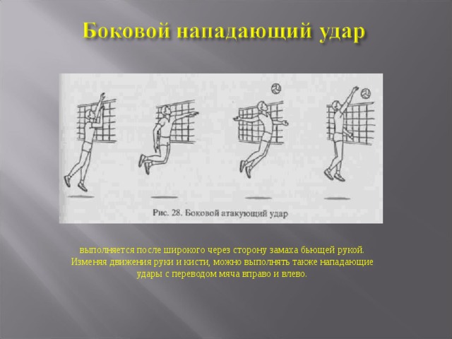 выполняется после широкого через сторону замаха бьющей рукой. Изменяя движения руки и кисти, можно выполнять также нападающие удары с переводом мяча вправо и влево. 