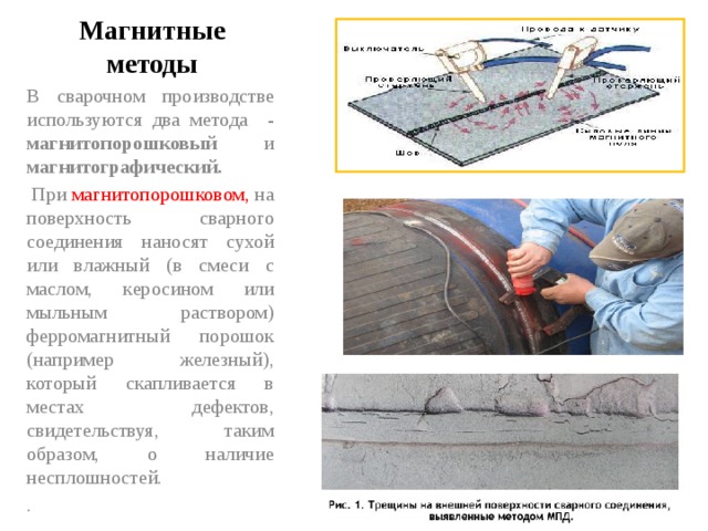 Магнитопорошковый метод контроля презентация