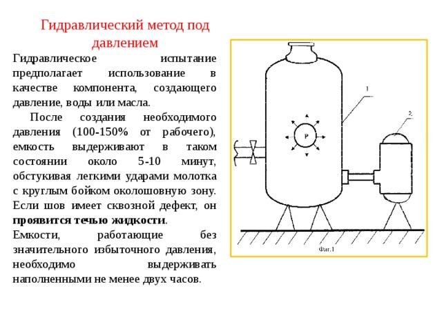 Вид образца после испытания показан на рисунке испытание проводилось по варианту