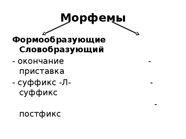 Формообразующие морфемы