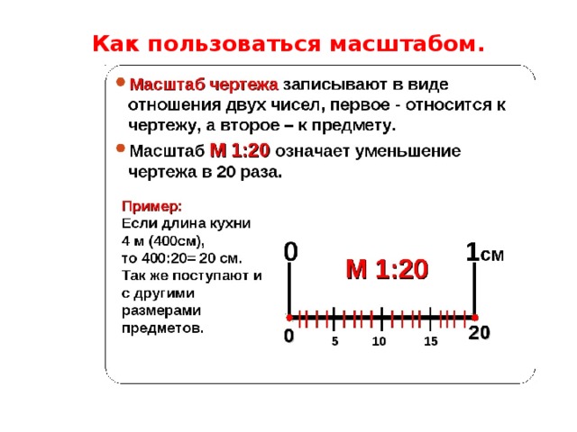 Масштаб чертежа 1 к 1