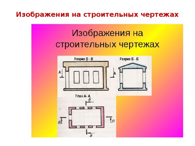 Презентация строительные чертежи 9 класс черчение