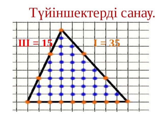 Түйіншектерді санау. Ш = 15 І = 35     