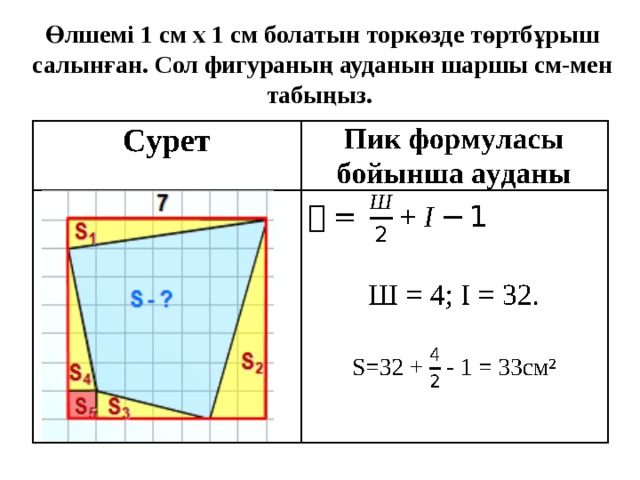 Өлшемі 1 см х 1 см болатын торкөзде төртбұрыш салынған. Сол фигураның ауданын шаршы см-мен табыңыз.  