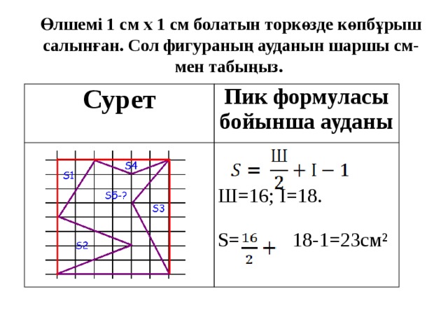 Ауданы формуласы. Pik formulasi.