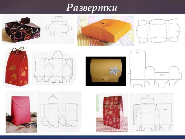 Развертки 