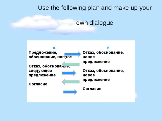   Use the following plan and make up your  own dialogue   A  B Предложение, обоснование, вопрос Отказ, обоснование, новое  предложение Отказ, обоснование, следующее предложение     Отказ, обоснование, новое Согласие предложение   Согласие  