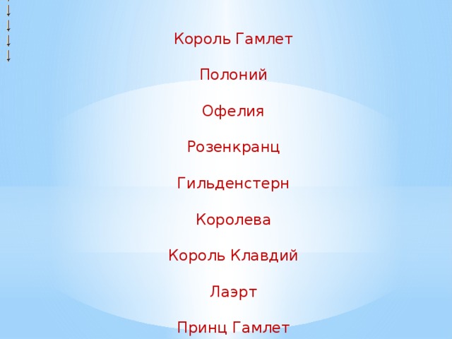 Презентация гамлет урок литературы в 9 классе