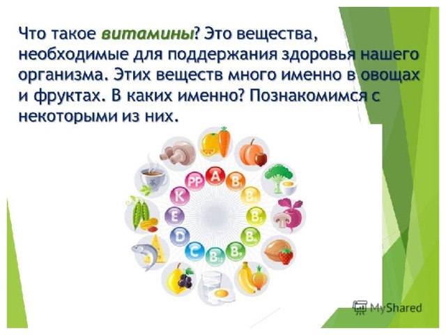 Презентация на тему "Витамины"