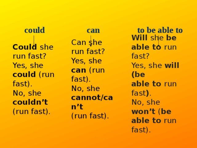  could can to be able to Can she run fast? Yes, she can (run fast). No, she cannot/can’t (run fast). Could she run fast? Will she be able to run fast? Yes, she could (run fast). Yes, she will (be No, she couldn’t (run fast). able to run fast ) . No, she won’t ( be  able to run fast). 