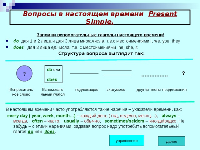 Вопросы в настоящем времени Present Simple.  Запомни вспомогательные глаголы настоящего времени! do для 1 и 2 лица и для 3 лица множ.числа, т.е.с местоимениями I, we, you, they does для 3 лица ед.числа, т.е. с местоимениями he, she, it  Структура вопроса выглядит так : В настоящем времени часто употребляются такие наречия – указатели времени, как:  every day ( year, week, month…) – каждый день ( год, неделю, месяц…),  always – всегда , often – часто , usually – обычно , sometimes/seldom – иногда\редко. Не забудь – с этими наречиями, задавая вопрос надо употребить вспомогательный глагол do  или does . do или does ? ? …………… . подлежащее другие члены предложения сказуемое Вопросительное слово Вспомогате льный глагол упражнение далее далее далее 