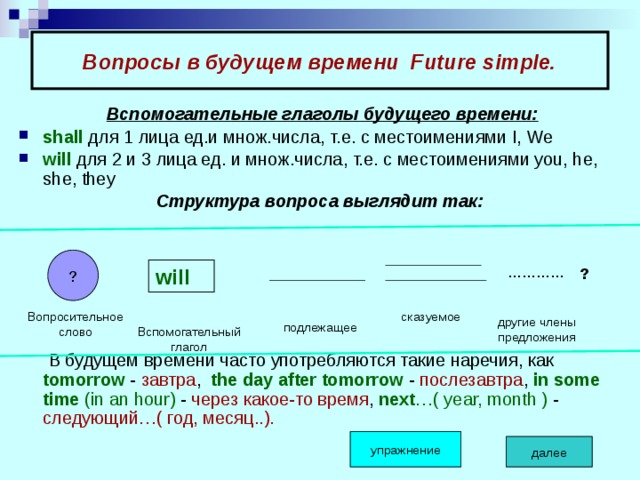 Вопросы в будущем времени Future simple.  Вспомогательные глаголы будущего времени: shall для 1 лица ед.и множ.числа, т.е. с местоимениями I, We will для 2 и 3 лица ед. и множ.числа, т.е. с местоимениями you, he, she, they Структура вопроса выглядит так:       В будущем времени часто употребляются такие наречия, как tomorrow - завтра , the day after tomorrow - послезавтра , in some time  (in an hour) - через какое-то время , next …( year, month ) - следующий…( год, месяц..).  ? ………… ? will  Вопросительное слово сказуемое другие члены предложения подлежащее Вспомогательный глагол упражнение упражнение далее далее 