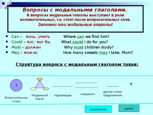 Замена порядка слов в предложении