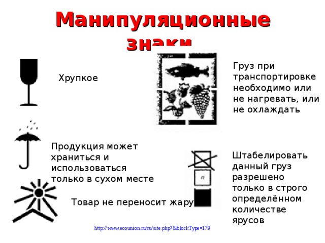 Манипуляционные знаки презентация