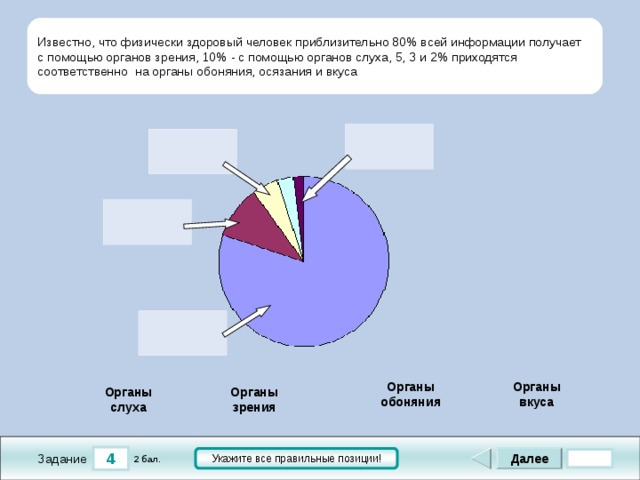 Известно, что физически здоровый человек приблизительно 80% всей информации получает с помощью органов зрения, 10% - с помощью органов слуха, 5, 3 и 2% приходятся  соответственно на органы обоняния, осязания и вкуса     Органы вкуса Органы  обоняния Органы  слуха Органы зрения 4 Далее Укажите все правильные позиции! 2 бал. Задание 