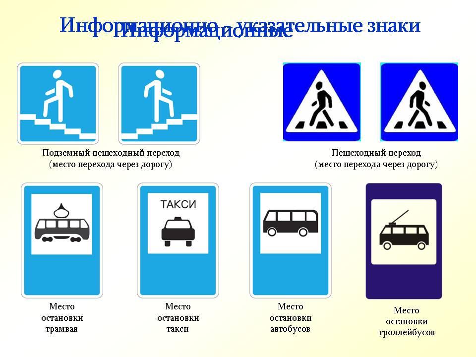 Дорожные знаки для детей в картинках с названиями 2 класс