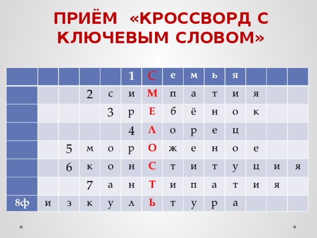 Кроссворд целеполагание. Прием кроссворд на уроке русского. Теннис приёмы кроссворд. Крестословица.