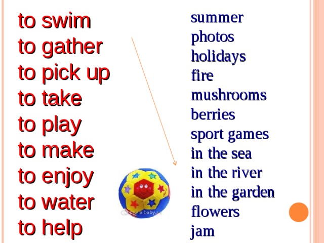 summer photos holidays fire mushrooms berries sport games in the sea in the river in the garden flowers jam to swim  to gather  to pick up  to take  to play  to make to enjoy  to water  to help 