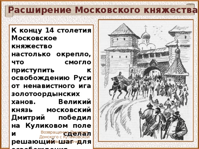 Расширение территории московского княжества